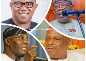 Da za ayi zaɓe a Najeriya Yau, Peter Obi na LP ne zai yi nasara, Kwankwaso zai zo na karshe – Rahoton NOI