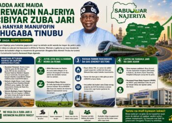 Yadda ake maida Arewacin Najeriya cibiyar zuba jari ta hanyar manufofin shugaba Tinubu