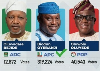 Yadda Oyebanji na APC ya yi nasara da gagarumin rinjaye, ya lashe dukkan kananan hukumomin Ekiti 16