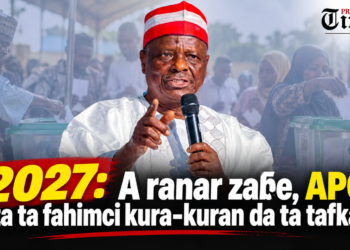 2027: A ranar zaɓe, APC za ta fahimci kura-kuran da ta tafka – Kwankwaso
